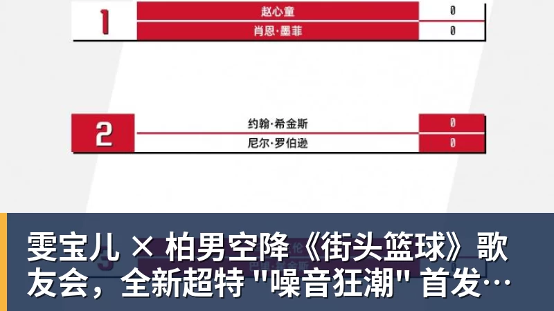 金年会体育雯宝儿 × 柏男空降《街头篮球》歌友会，全新超特 "噪音狂潮" 首发试玩