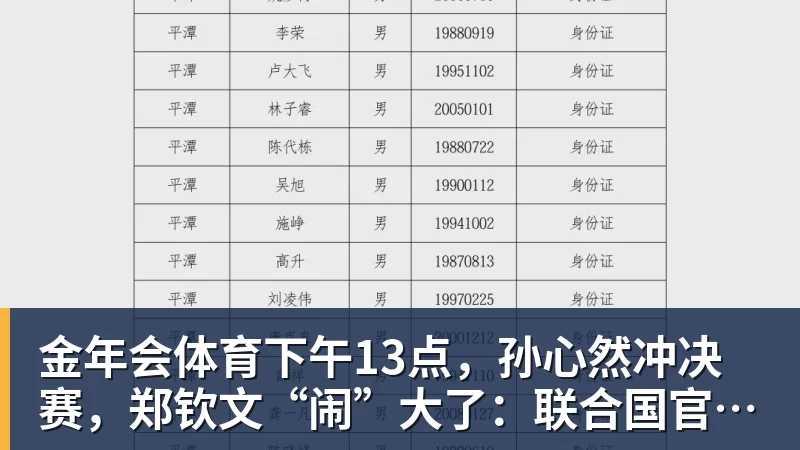 金年会体育下午13点，孙心然冲决赛，郑钦文“闹”大了：联合国官方发文盛赞